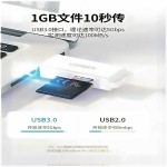 UGREEN 40753