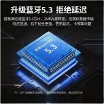 UGREEN 80890