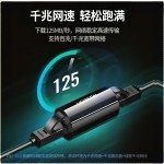 UGREEN 30837