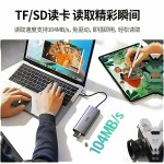 UGREEN 80133