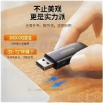 UGREEN 80552