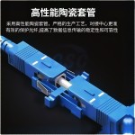 UGREEN 80549