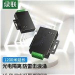 UGREEN 80737