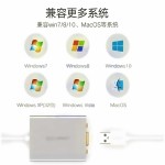 UGREEN 40244