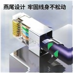 UGREEN 50634