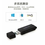 UGREEN 40750