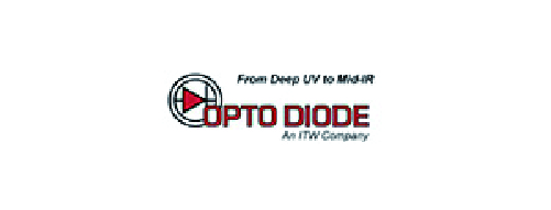 Opto Diode Corp